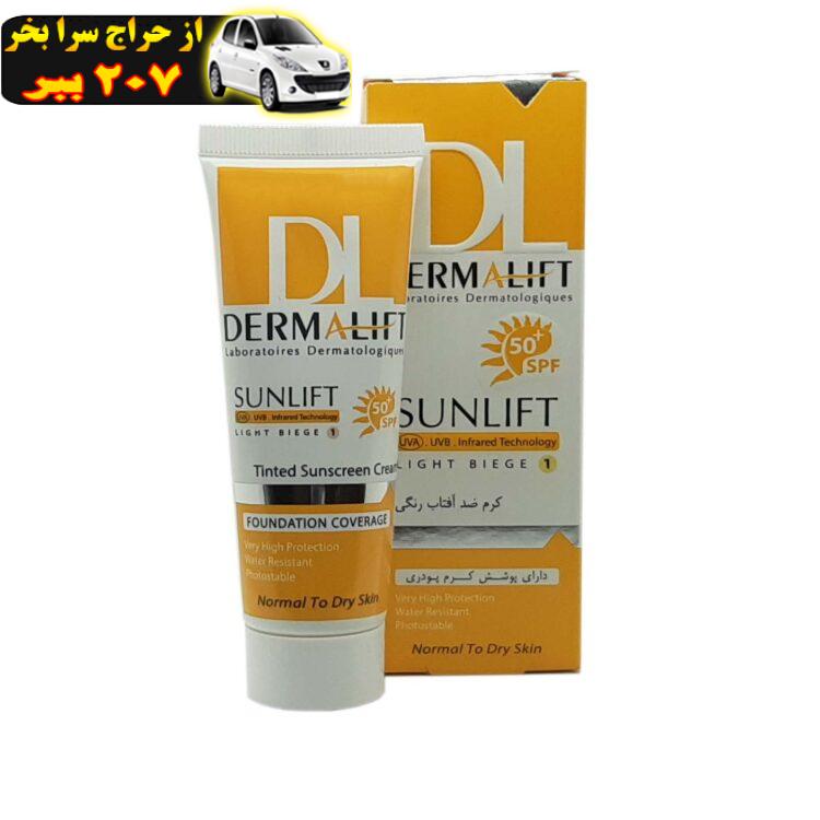 کرم ضد آفتاب درمالیفت مدل SPF50 پوست خشک 1 حجم 40 میلی لیتر