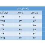 تی شرت مردانه کد 21