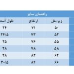 تیشرت سرمه ای ساده مردانه