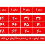 تیشرت آستین کوتاه مردانه طرح هوندا کد 008