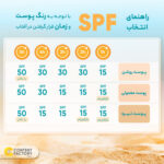 کرم ضدآفتاب رنگی درموبای مدل SPF65 مناسب پوست های چرب حجم 50 میلی لیتر