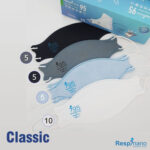 ماسک تنفسی ریما مدل سه بعدی N95 نانوالیاف بسته 25 عددی