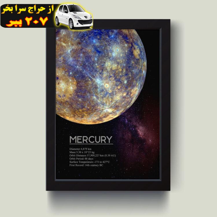 تابلو مدل سیاره عطارد MERCURY کدS1648-b