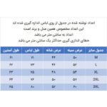 پیراهن آستین بلند مردانه مدل 329001323 چهارخانه ریز رنگ سبز تیره