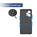 کاور لوکسار مدل Carbon Fiber مناسب برای گوشی موبایل شیائومی Redmi Note 12 Pro Plus 5G / Redmi Note 12 Explorer 5G