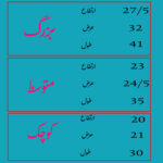 باکس نظم دهنده مدل نظمینه مجموعه 3 عددی