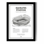 تابلو مدل دیواری طرح استادیوم آرسنال Emirates Stadium کد FD037