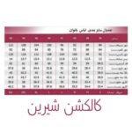 سرهمی زنانه مدل بگ استایل تابستانی رنگ قرمز