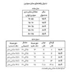 سوتین زنانه چری پینک مدل NGRBRA