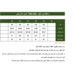 شلوار زنانه هاوین مدل شالدار 315 مازراتی دمپا رنگ نسکافه ای