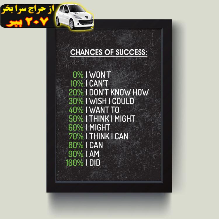 تابلو مدل انگیزشی Chances of succes کد S3035-b